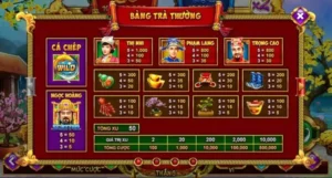 Cách Chơi Nổ Hũ Táo Quân Tại Nohu52 Để Chinh Phục Jackpot Hấp Dẫn