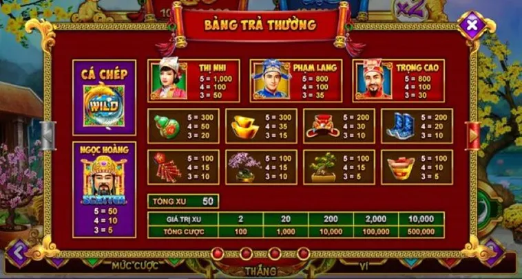 Cách Chơi Nổ Hũ Táo Quân Tại Nohu52 Để Chinh Phục Jackpot Hấp Dẫn